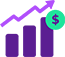 Maximize ROI