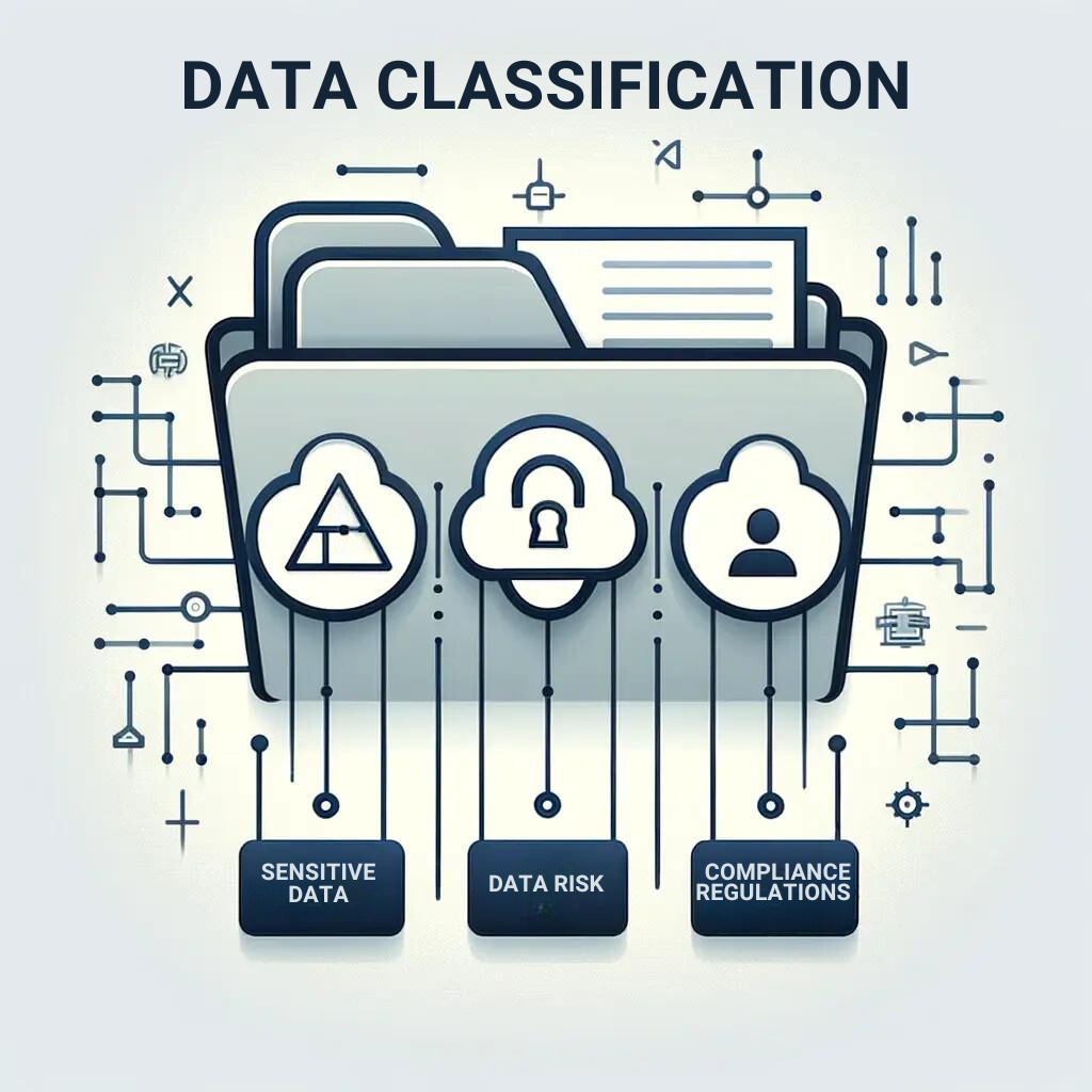 A Practical Guide to Advanced Data Classification Strategies